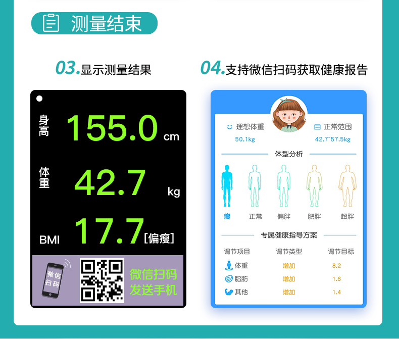 超声波电子人体秤测量结果显示