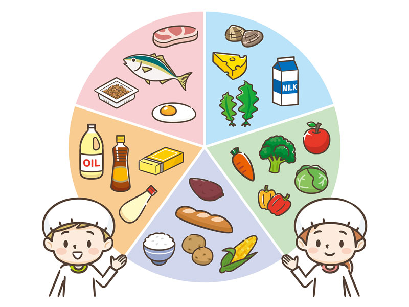 健康饮食改善高血压